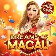 Biểu tượng iOS